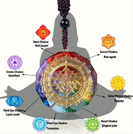 Orgonite Pendant Necklace-7 Chakra Orgonite Necklace Lucky Pendant Necklace